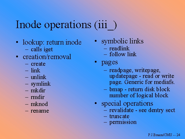 inode_operations